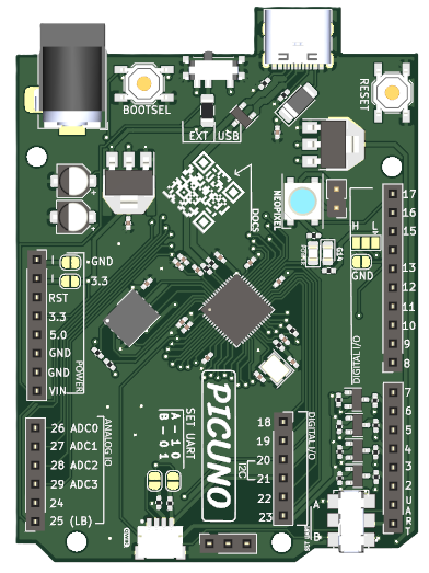 PICUNO RP2040