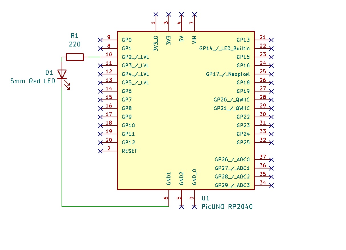 Main Diagram