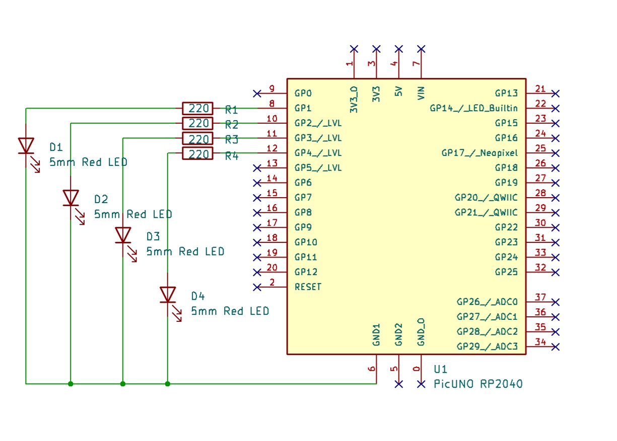 Main Diagram