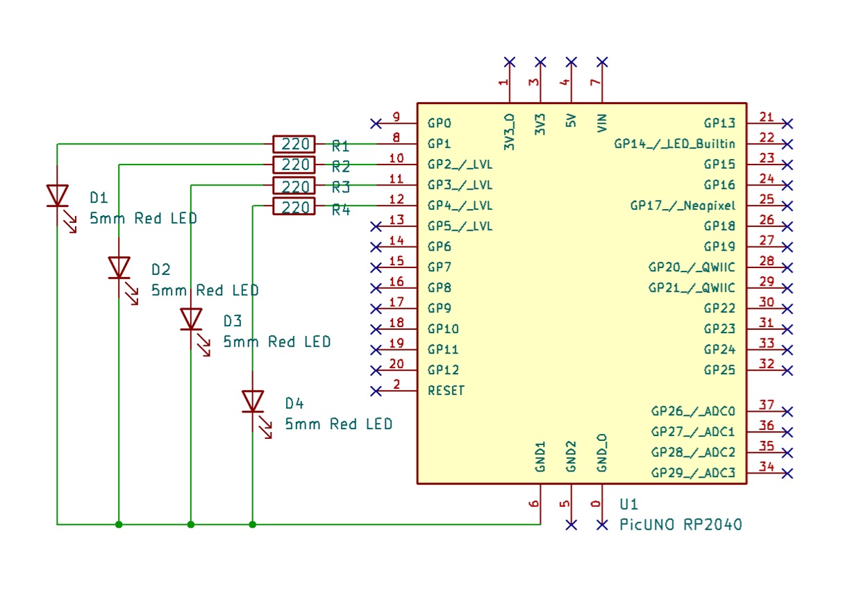 Main Diagram