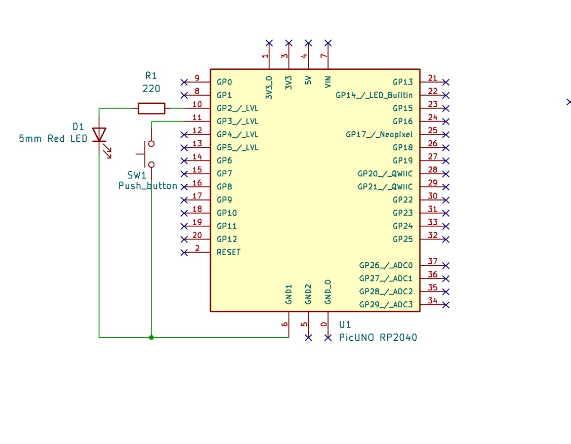 Main Diagram