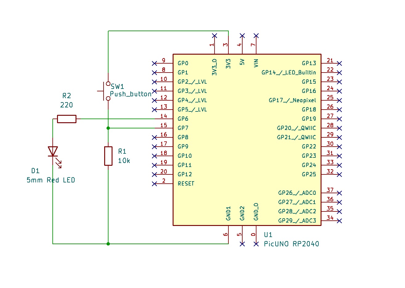 Main Diagram