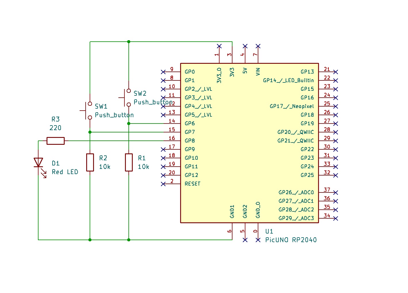 Main Diagram