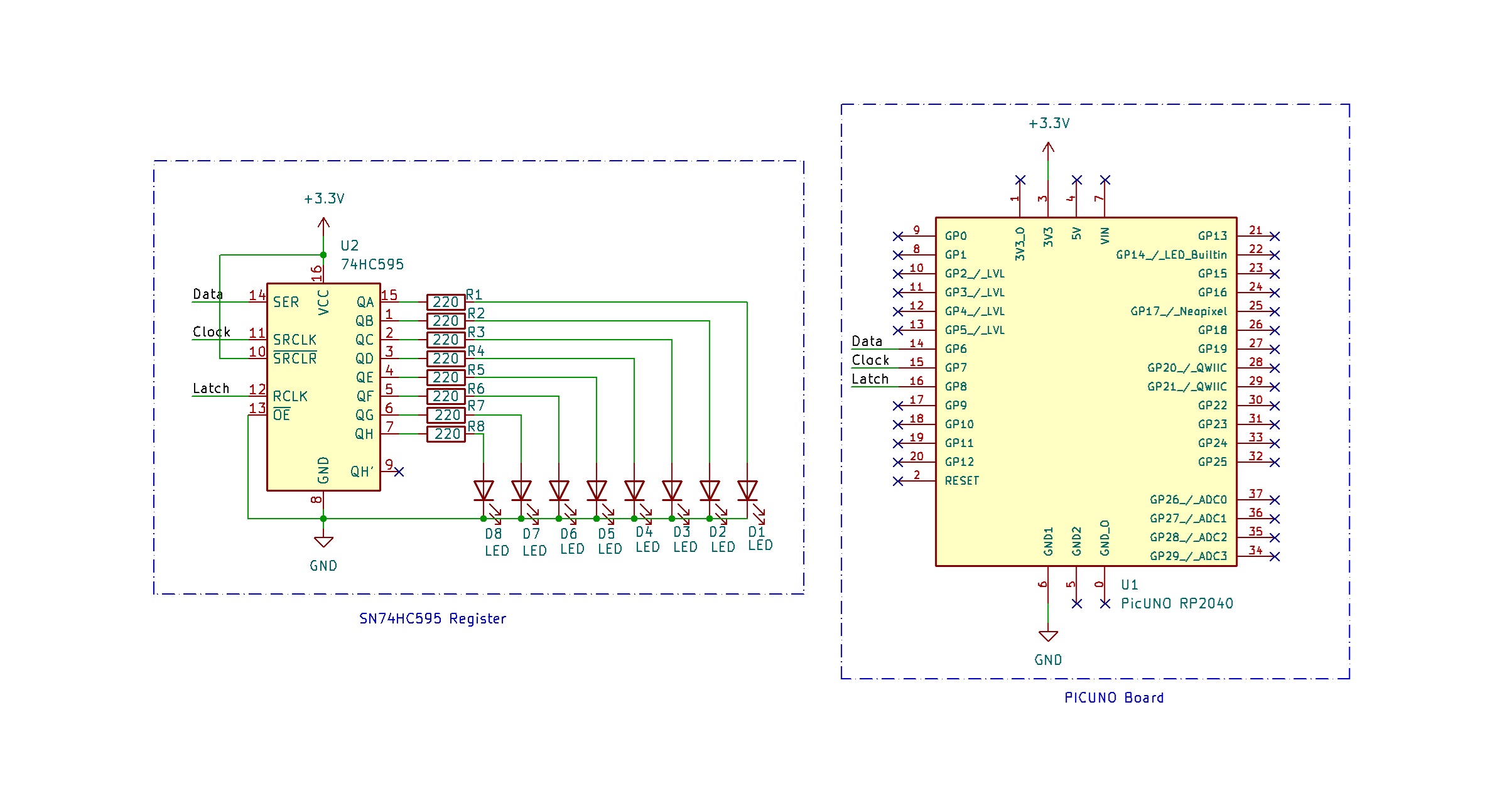 Main Diagram