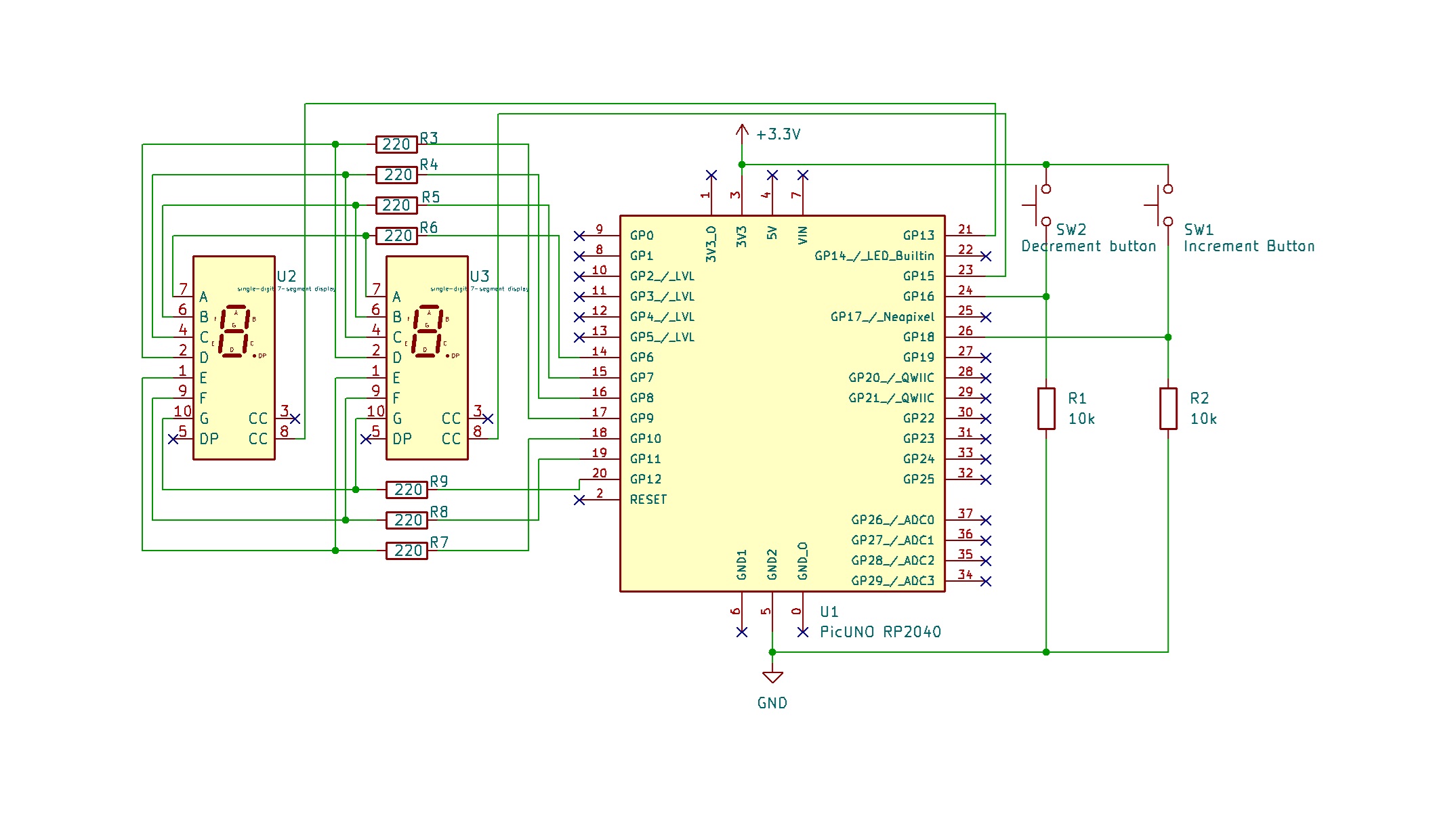 Main Diagram