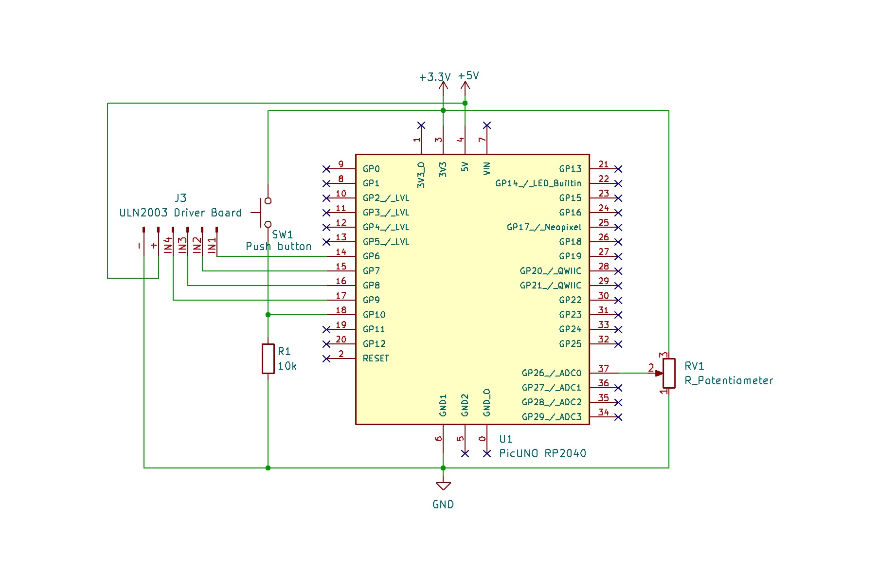 Stepper Motor Speed And Direction Control