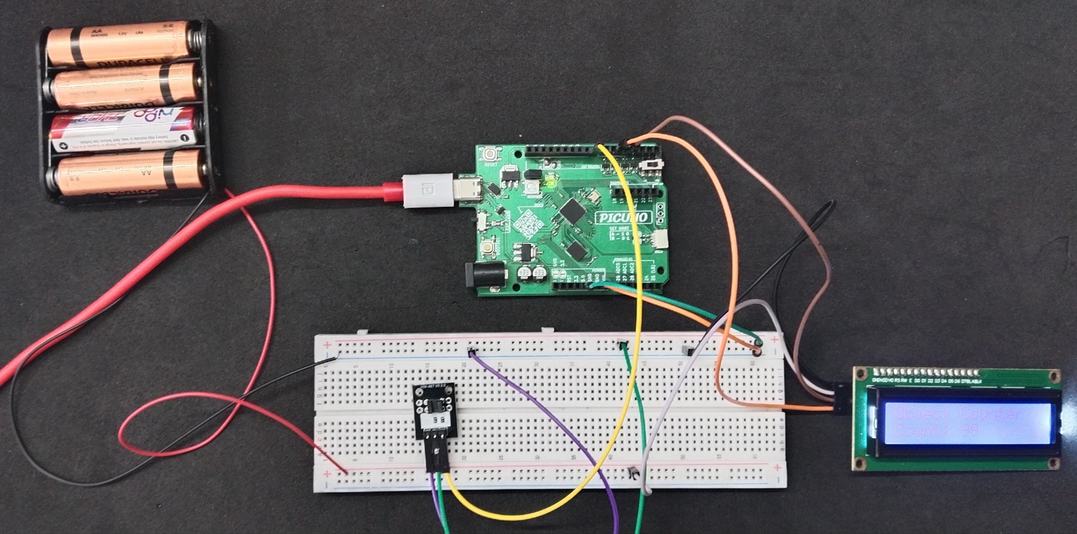 Digital Object Counter